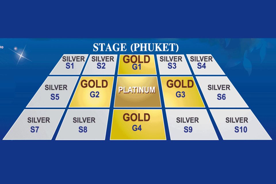 Phuket: Siam Niramit Show Admission Ticket - The optional buffet: what you’re really buying with dinner